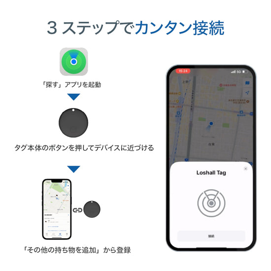 Loshall Tag(ローシャルタグ) – LSB-TOKYO